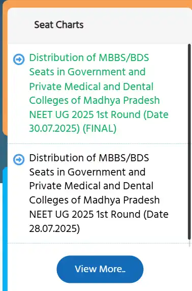 MP NEET UG 2025 Seat Charts.webp