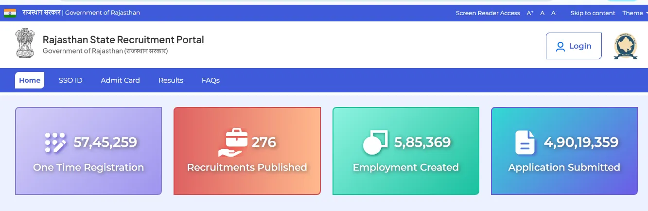 Rajasthan State Recruitment Portal.webp