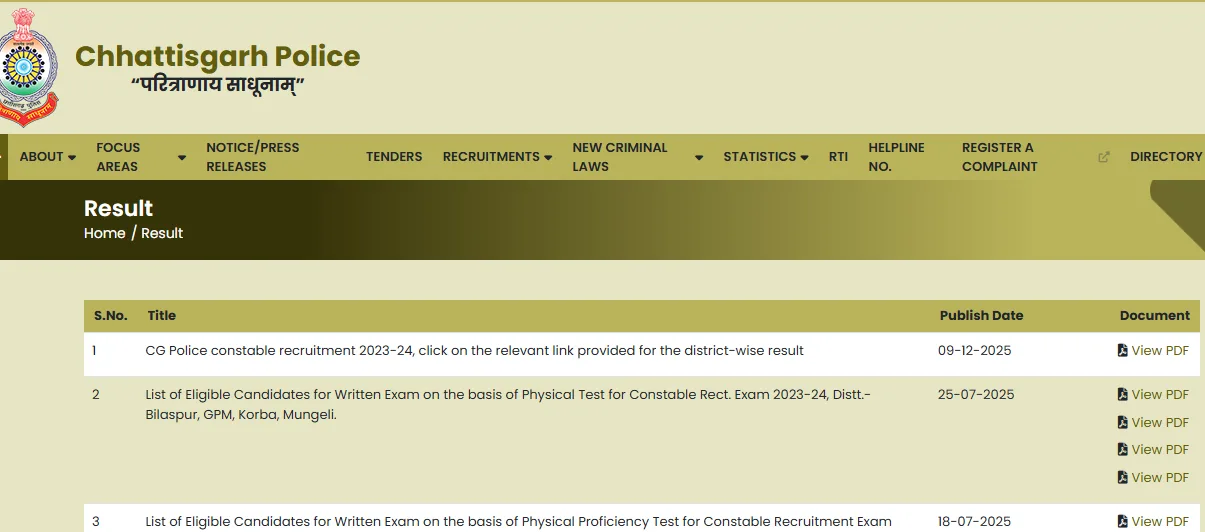 Chhattisgarh Police constable recruitment result page with PDF links.webp