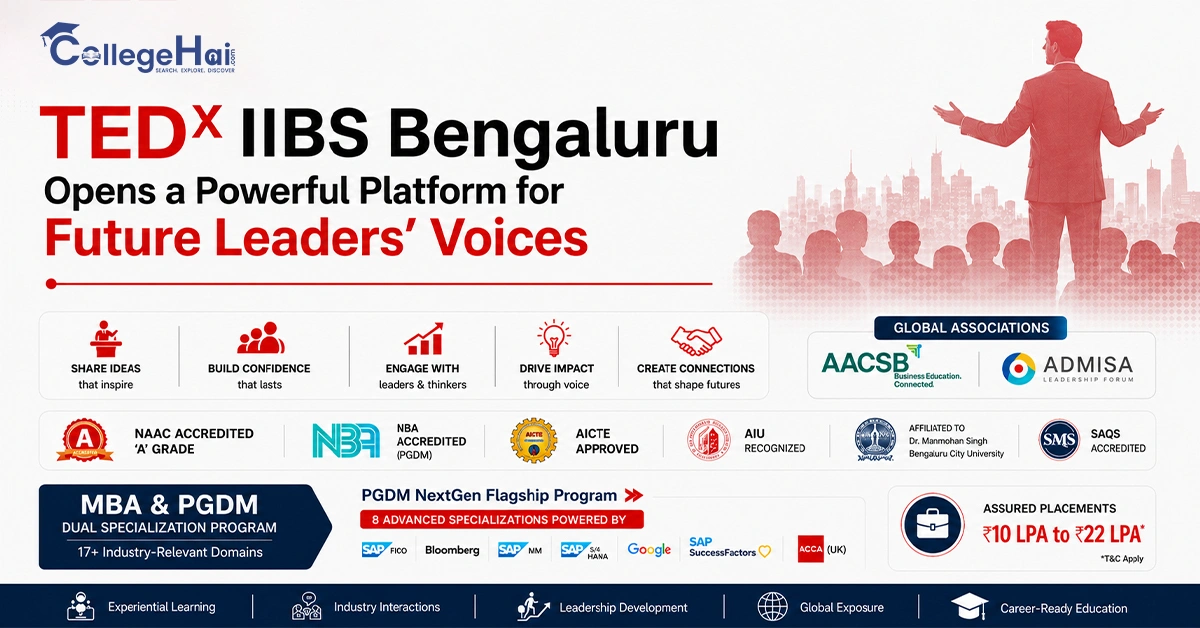 TEDx IIBS Bengaluru Opens a Powerful Platform for Future Leaders’ Voices