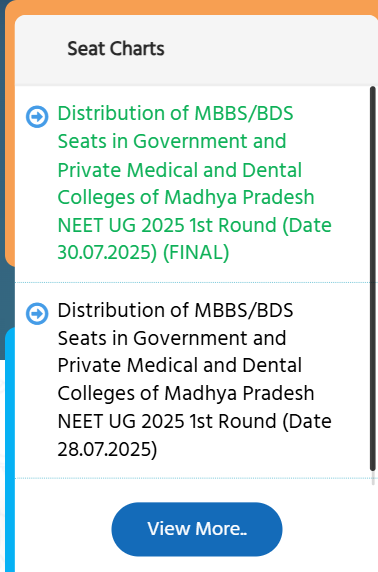 MP NEET UG 2025 Seat Charts.png