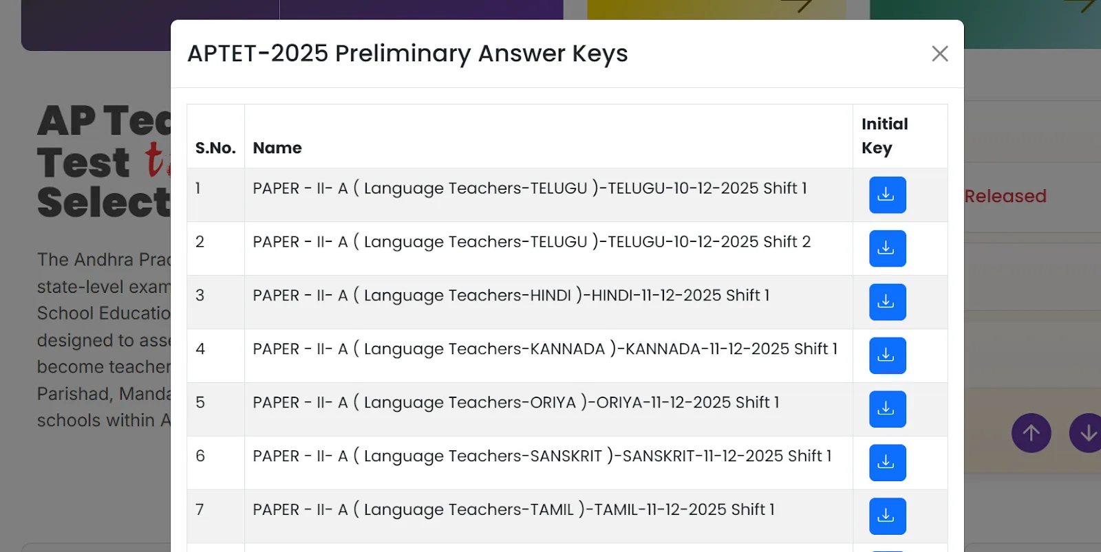 APTET 2025 preliminary answer key list