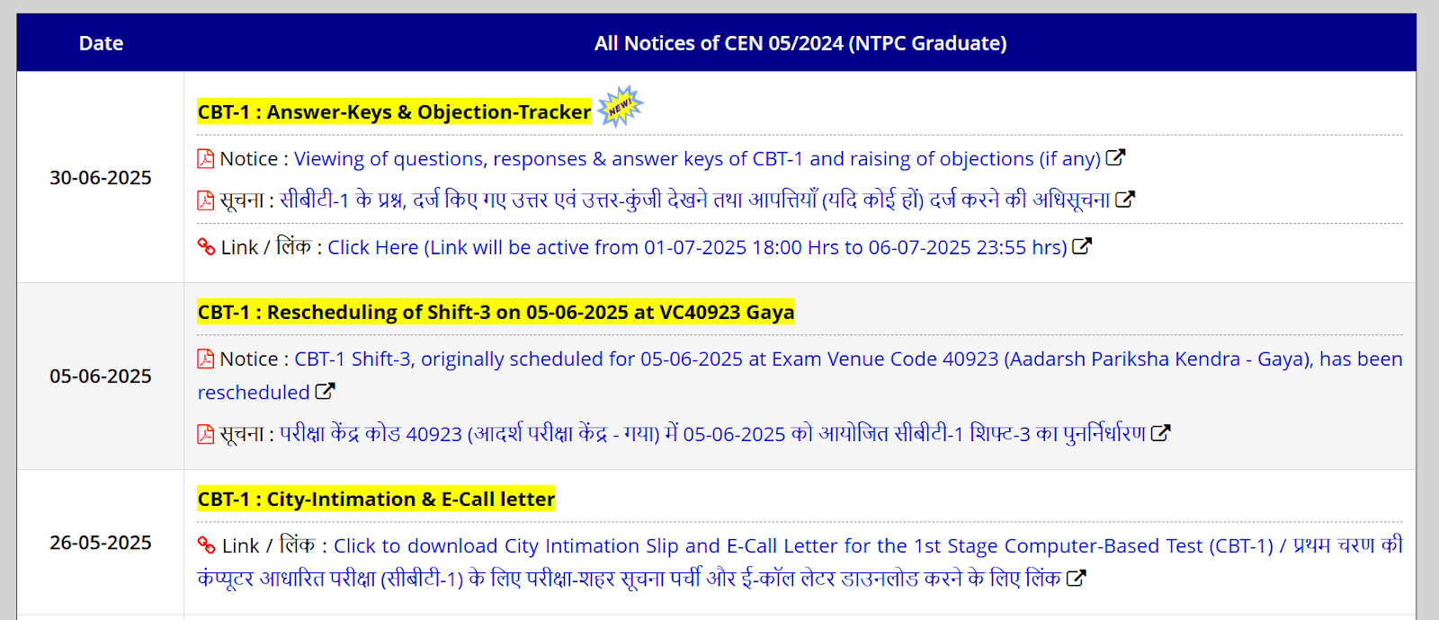 RRB NTPC Graduate Level Result 2025.png