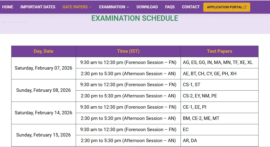 GATE 2026 exam schedule table.webp