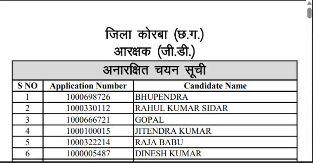Korba GD selection list with application numbers and names.webp
