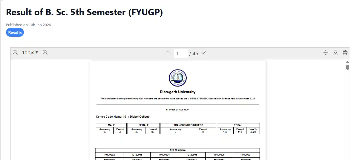 Result of B.Sc. 5th Semester (FYUGP) – Dibrugarh University PDF view.webp