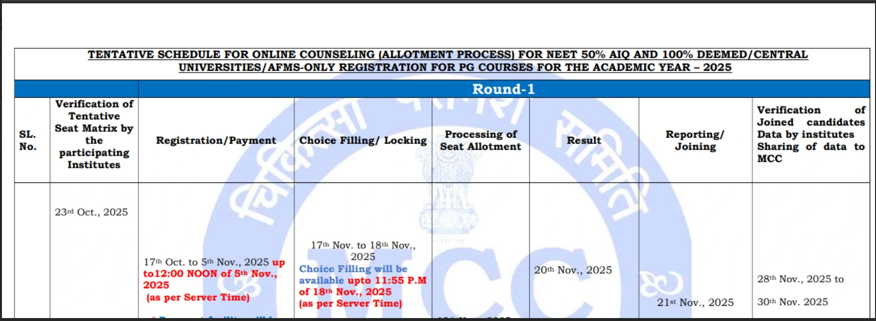 MCC NEET PG 2025 Round-1 counselling schedule table.webp