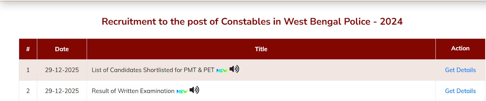 WBP Constable click to Result 2025 Link.webp
