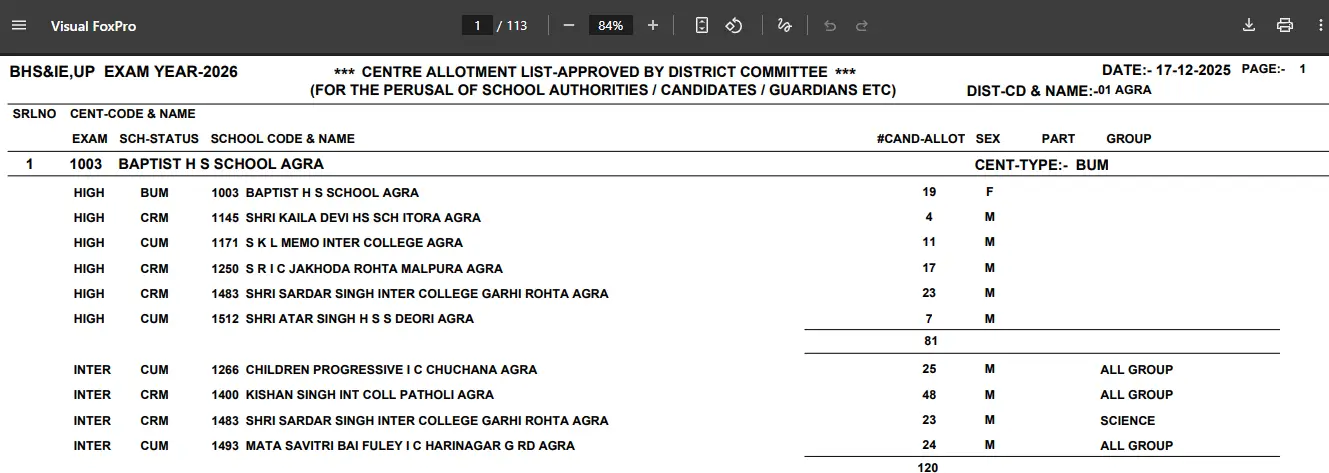 UP Board 2026 examination centre allotment list
